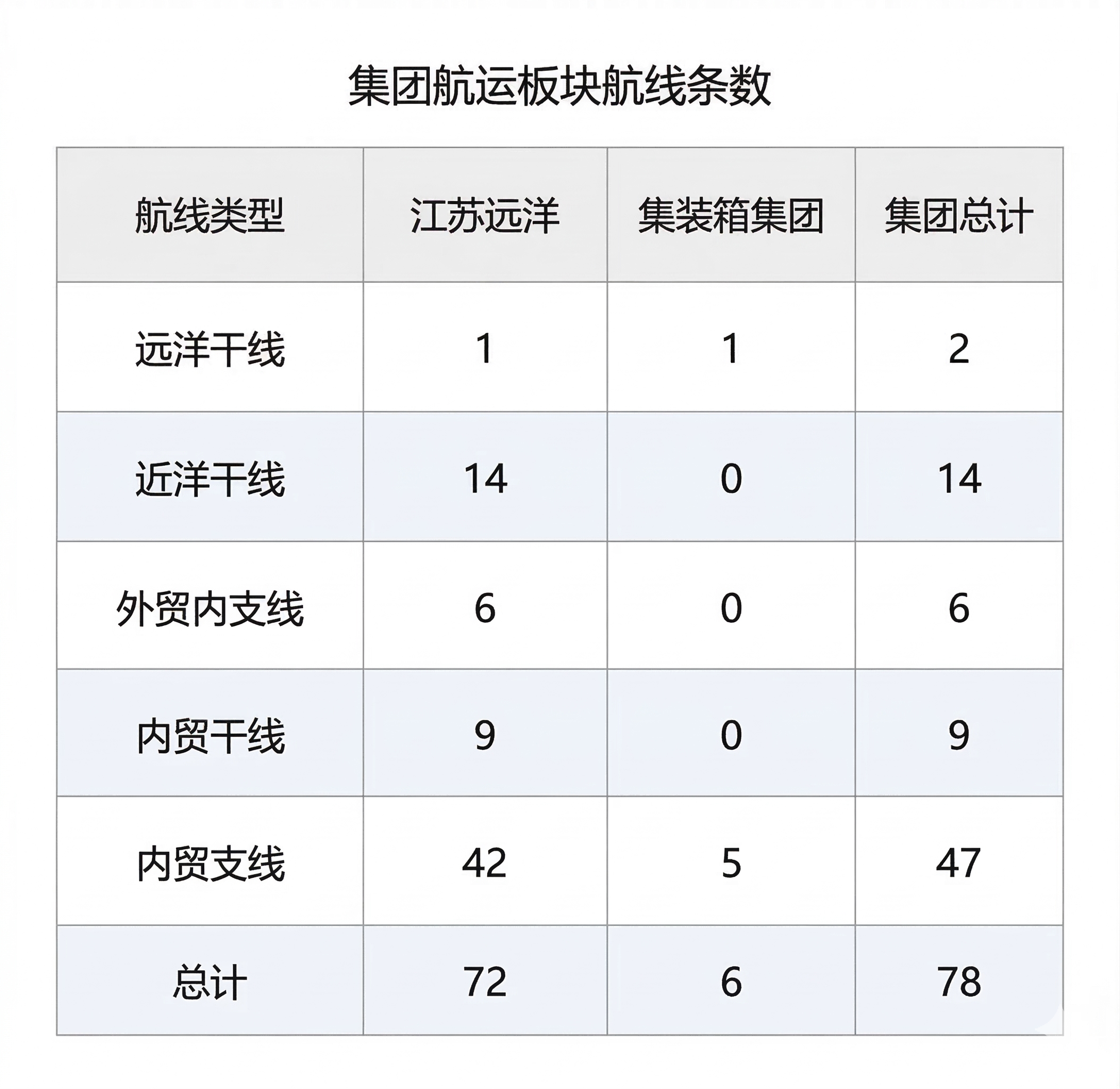 航线.png
